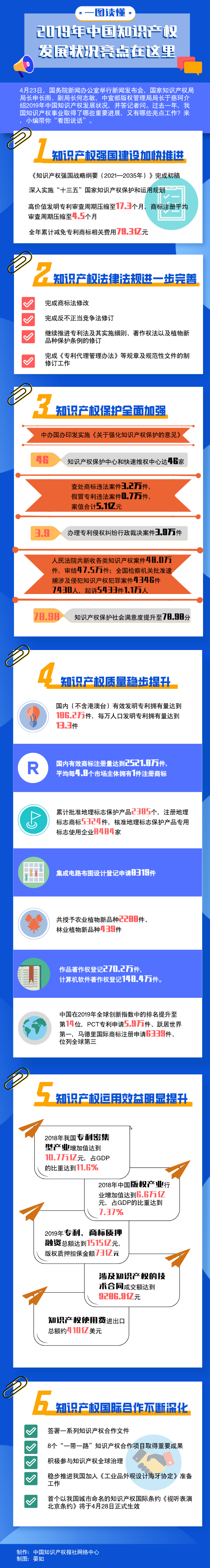 微信图片_20200424154608.png 微信图片_20200424154608.png
