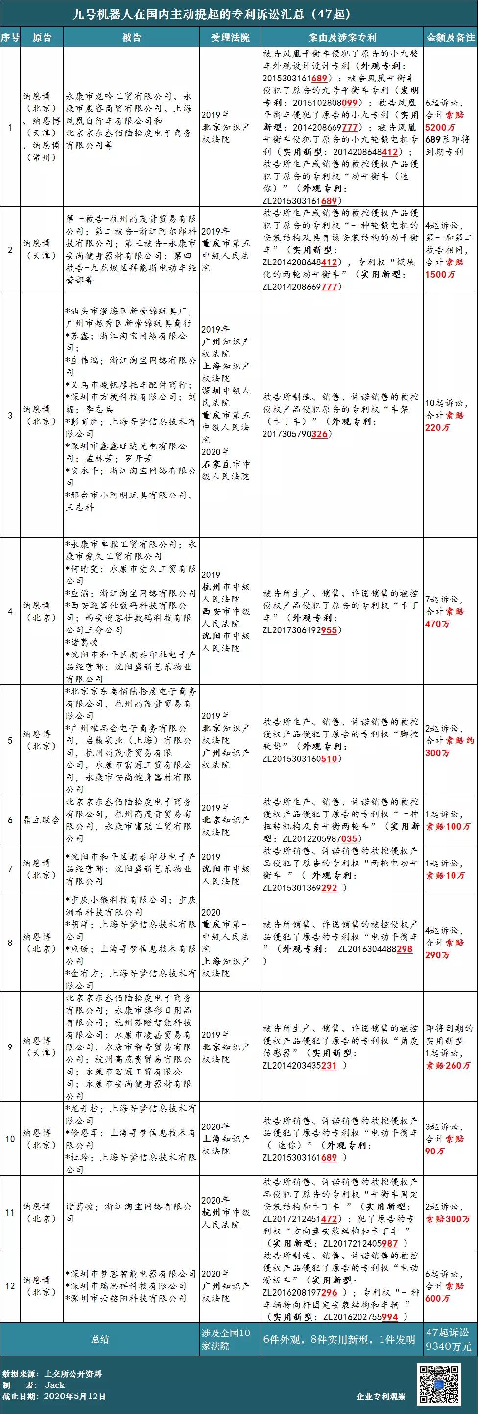 微信图片_20200528163206.jpg 微信图片_20200528163206.jpg