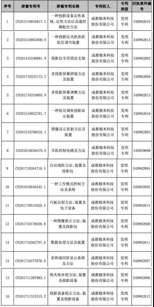 微信图片_20200722154239.jpg 微信图片_20200722154239.jpg
