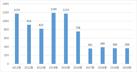 微信图片_20210622165940.png