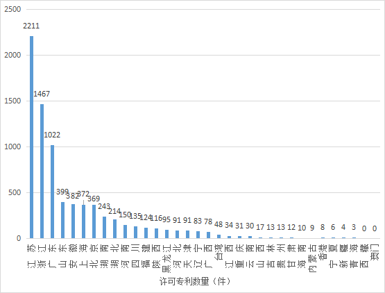 微信图片_20210622165931.png