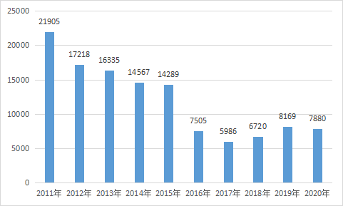 微信图片_20210622165944.png