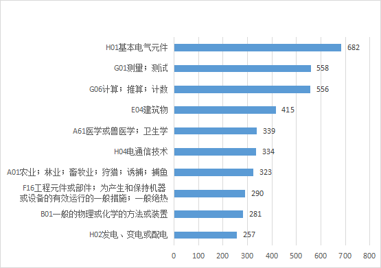 微信图片_20210622165936.png